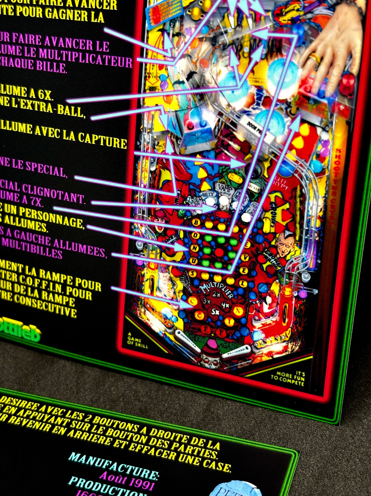 Tarjetas de juego Gottlieb 1991 CLASE DE 1812 Instrucciones Flipper Delantal personalizado reglas impresas