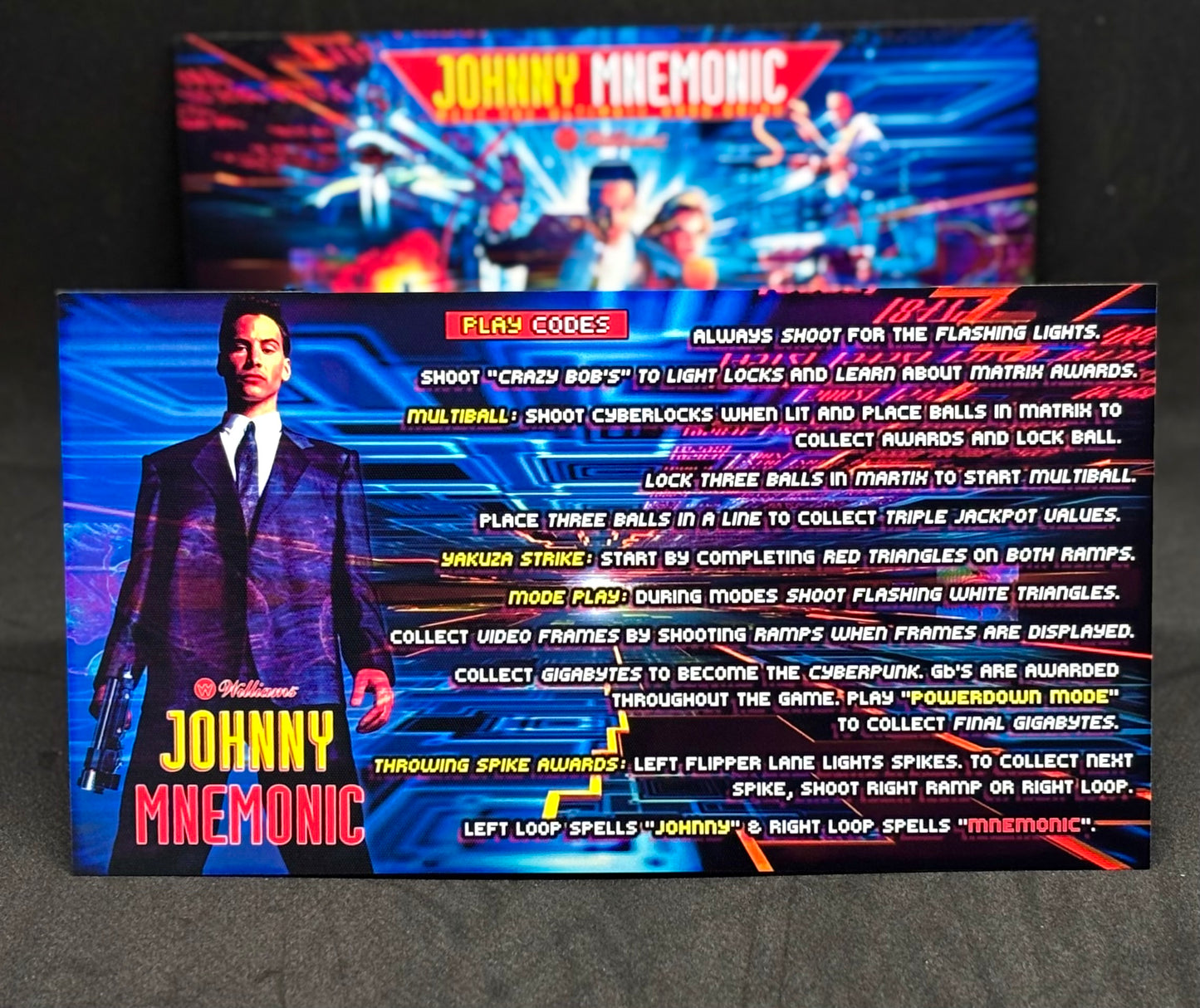 Instrucciones de las tarjetas del juego Williams Johnny Mnemonic de 1995. Delantal personalizado con reglas impresas.