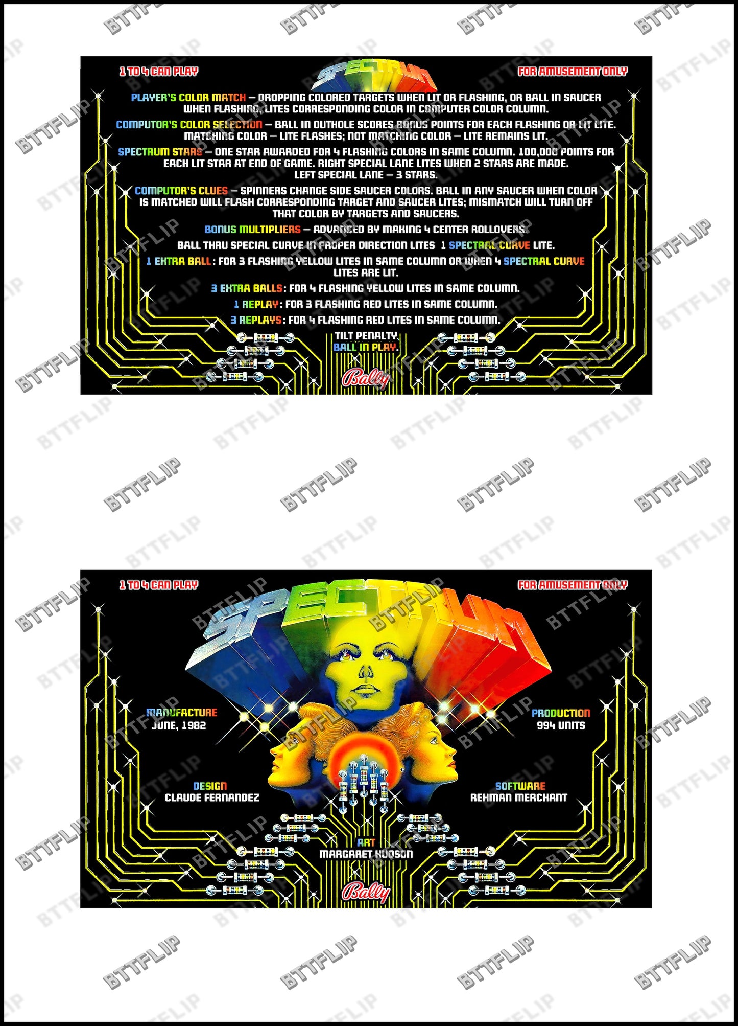 Instrucciones de las tarjetas de juego Bally Spectrum 1982 Pinball Delantal personalizado reglas impresas