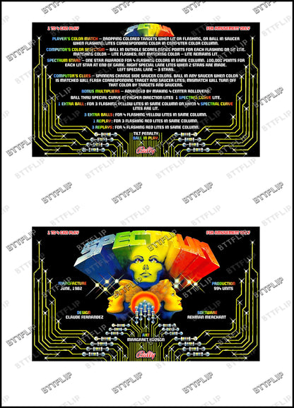 Instrucciones de las tarjetas de juego Bally Spectrum 1982 Pinball Delantal personalizado reglas impresas