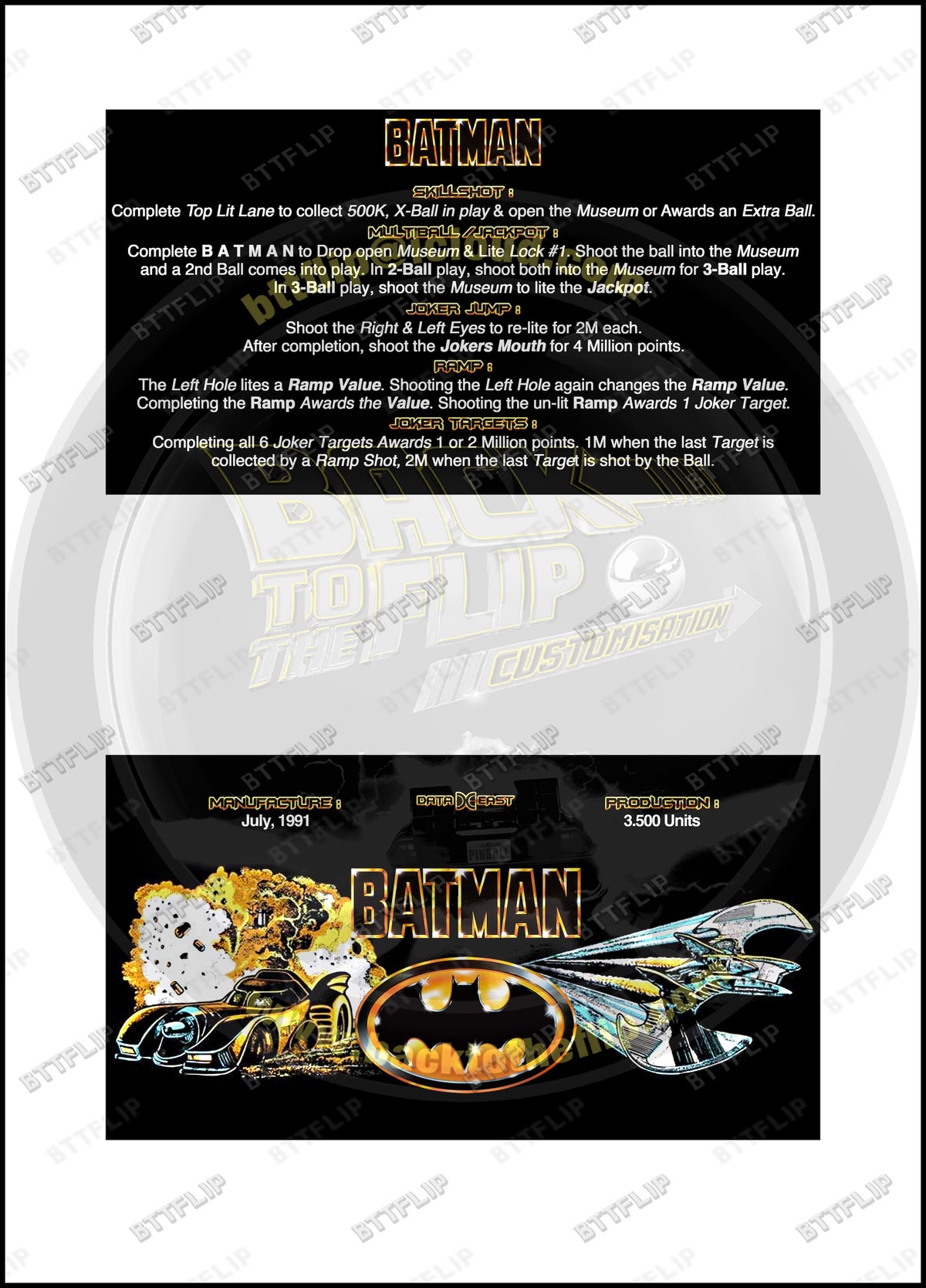 Data East Batman 1991 Game Cards Instructions Pinball Custom Apron Printed Rules V1
