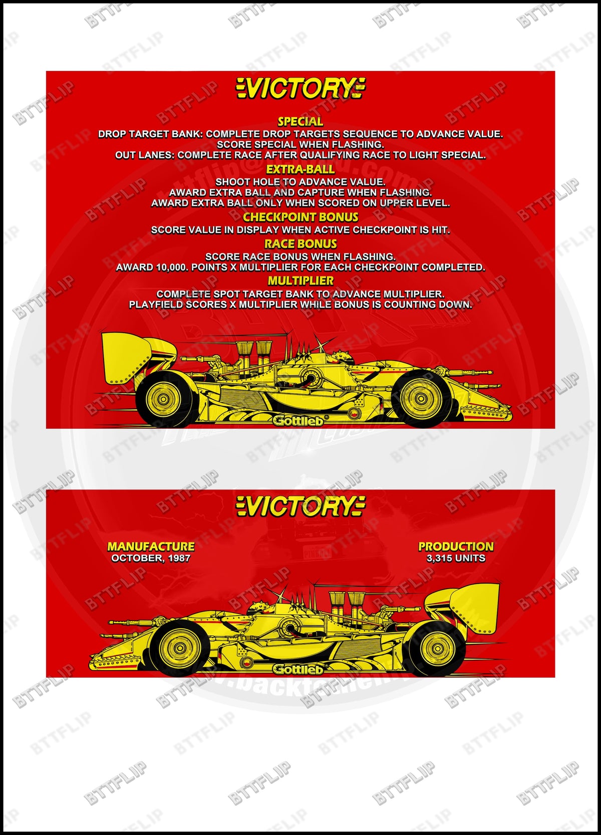 Cartes d'instructions custom apron flipper Gottlieb Victory 1987 V2 (set de 2)