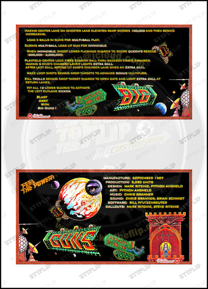 Cartes d'instructions custom apron flipper Williams Big Guns 1987 (set de 2)