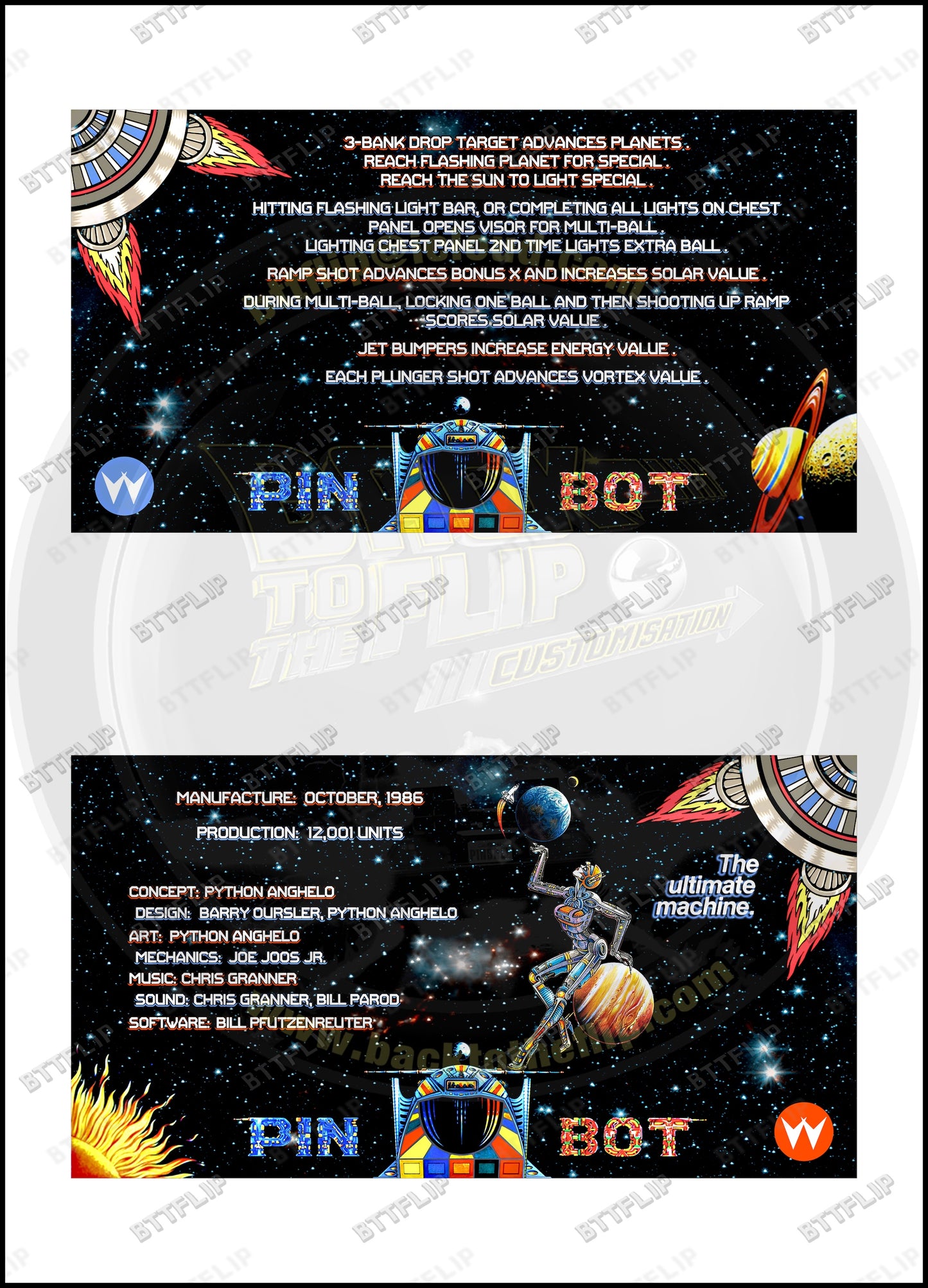 Custom apron instruction cards for Williams Pinbot 1986 flipper (set of 2)
