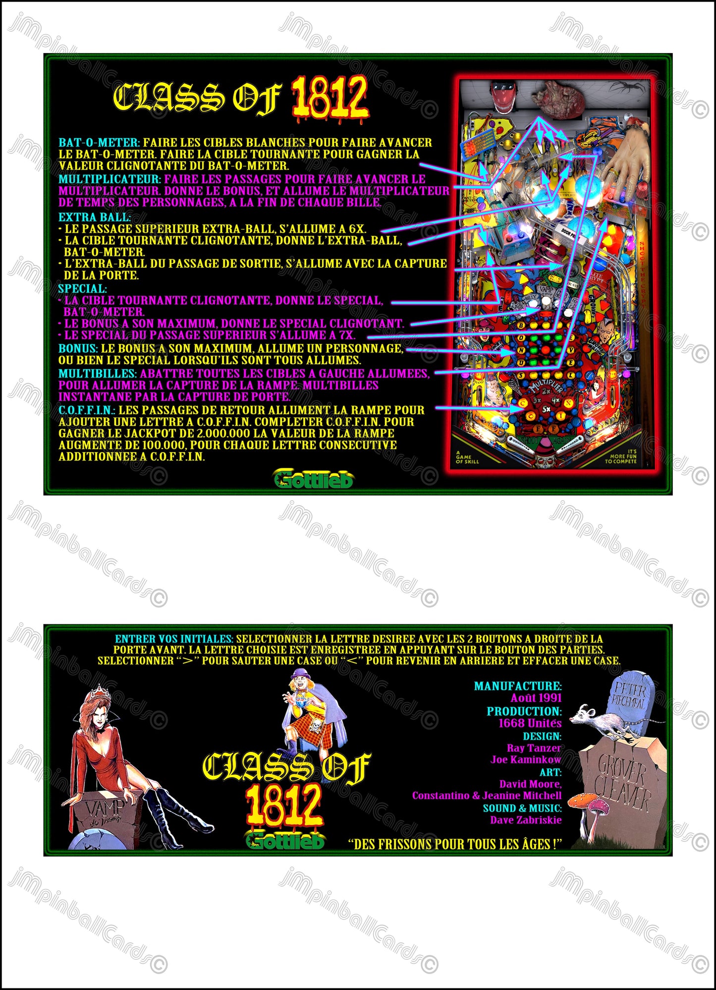 Tarjetas de juego Gottlieb 1991 CLASE DE 1812 Instrucciones Flipper Delantal personalizado reglas impresas