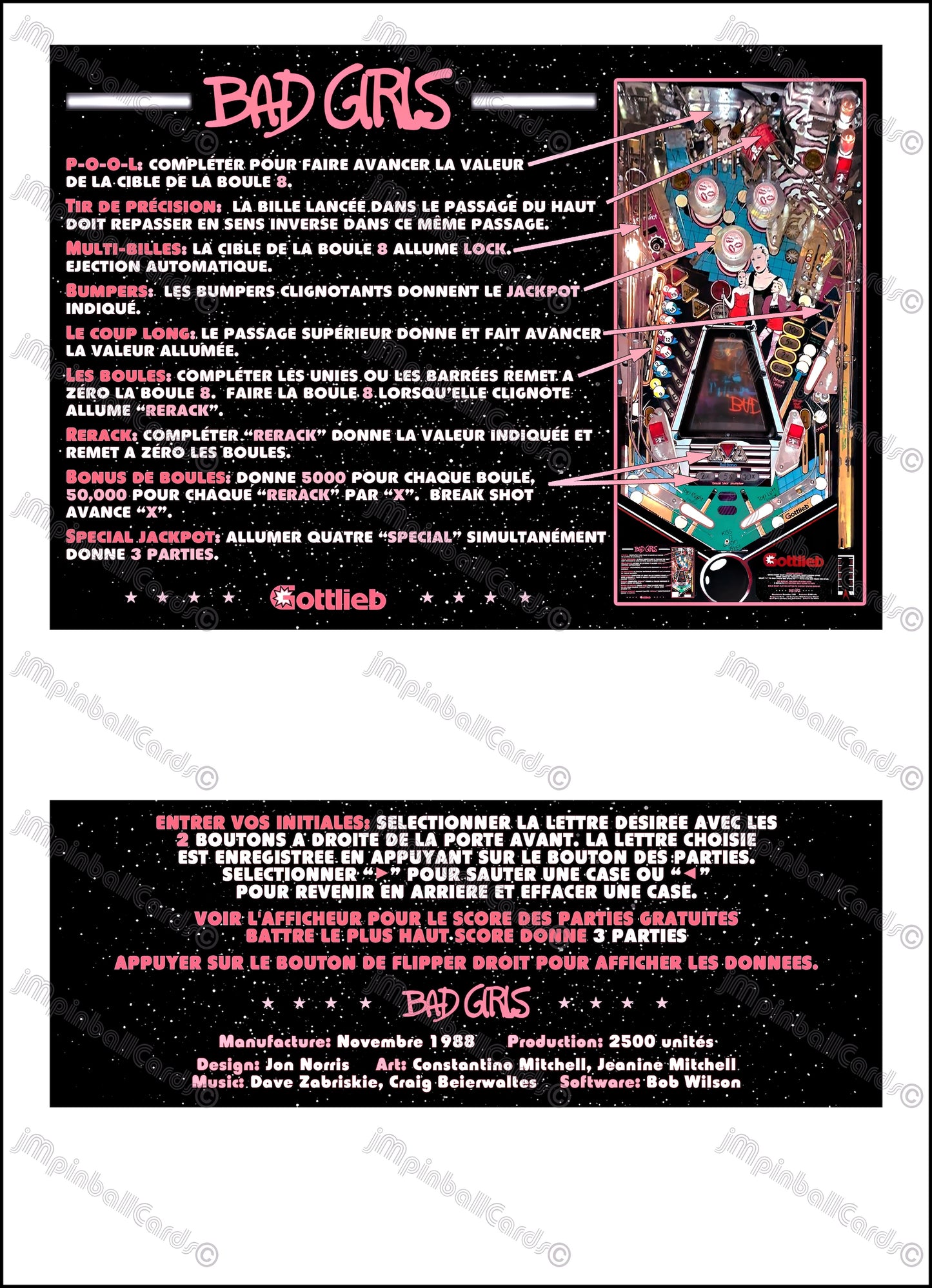 Instrucciones de las tarjetas del juego Gottlieb Bad Girls 1988, tarjetas de pinball personalizadas con impresión de delantal