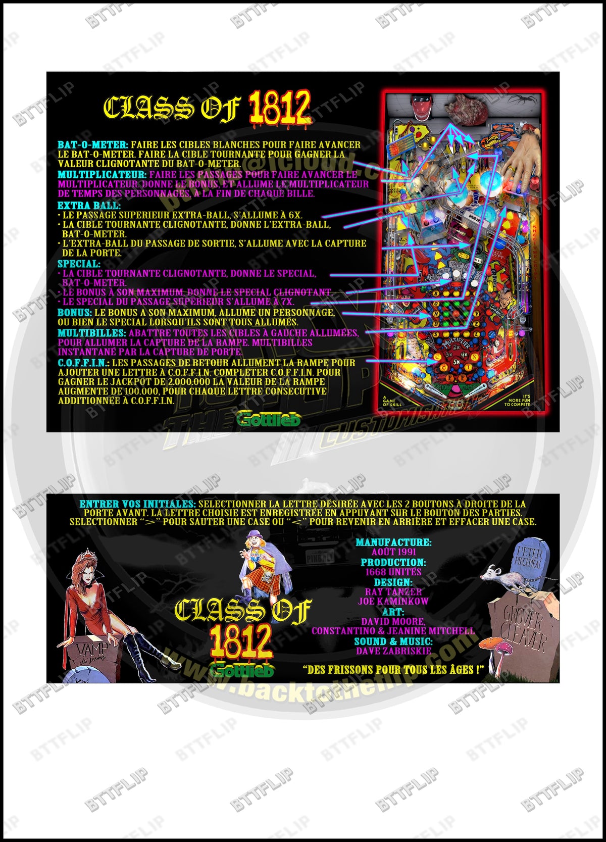 Tarjetas de juego Gottlieb 1991 CLASE DE 1812 Instrucciones Flipper Delantal personalizado reglas impresas