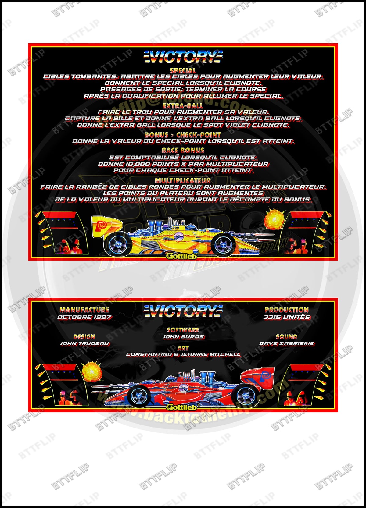 Cartes d'instructions custom apron flipper Gottlieb Victory 1987 (set de 2)