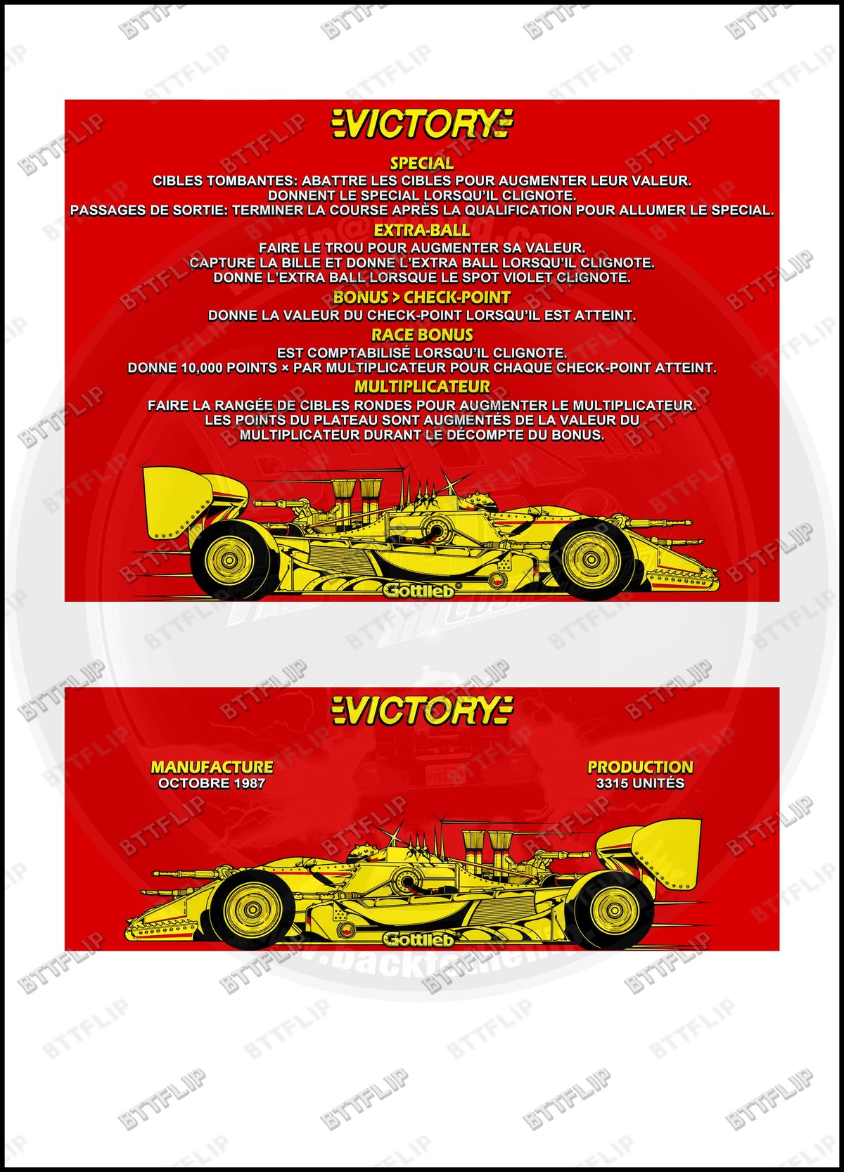 Cartes d'instructions custom apron flipper Gottlieb Victory 1987 V2 (set de 2)