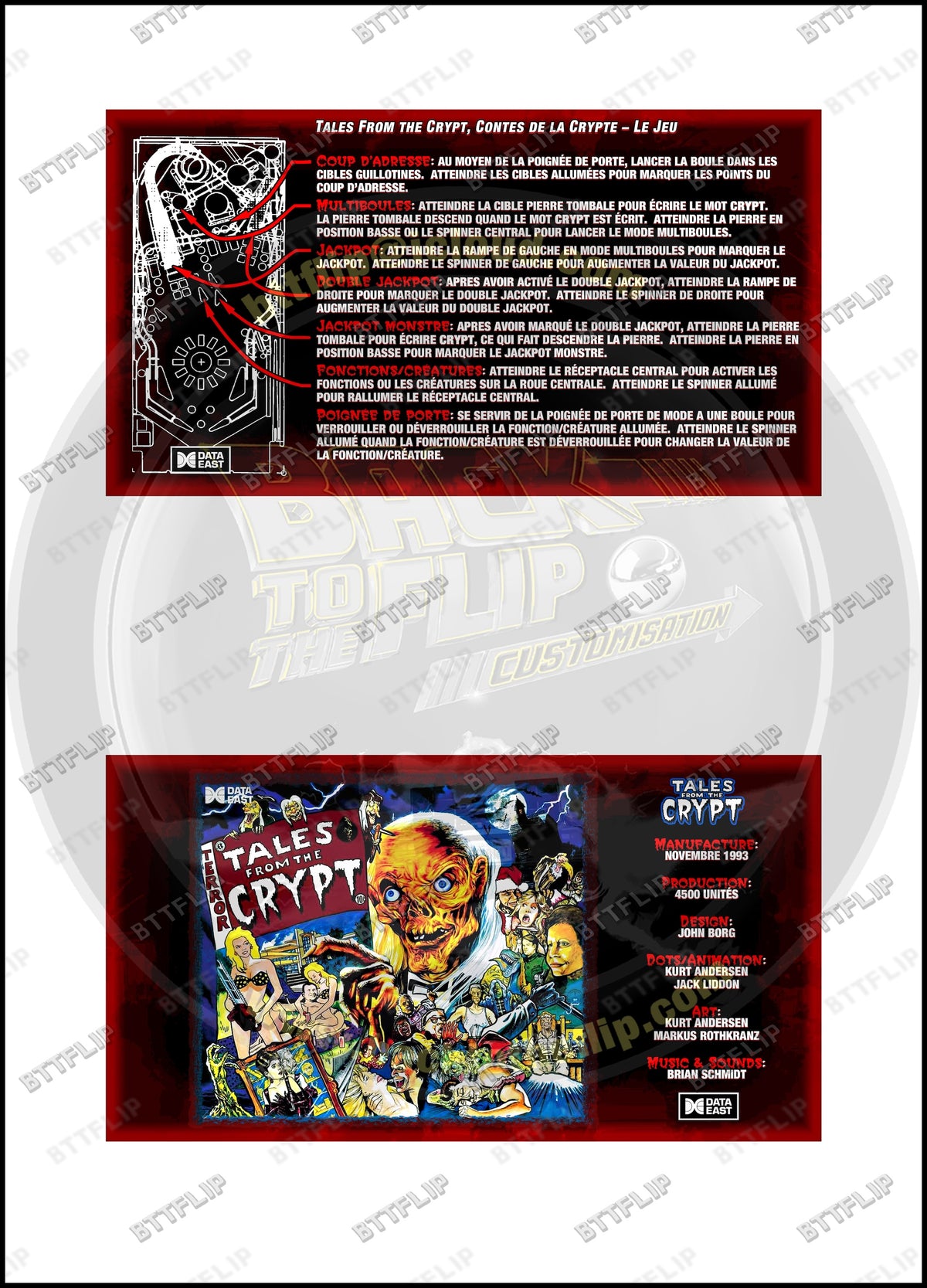Cartes d'instructions custom apron flipper Data East Tales From The Crypt 1993 V4 (set de 2)