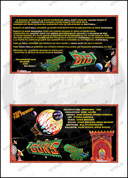 Cartes d'instructions custom apron flipper Williams Big Guns 1987 (set de 2)