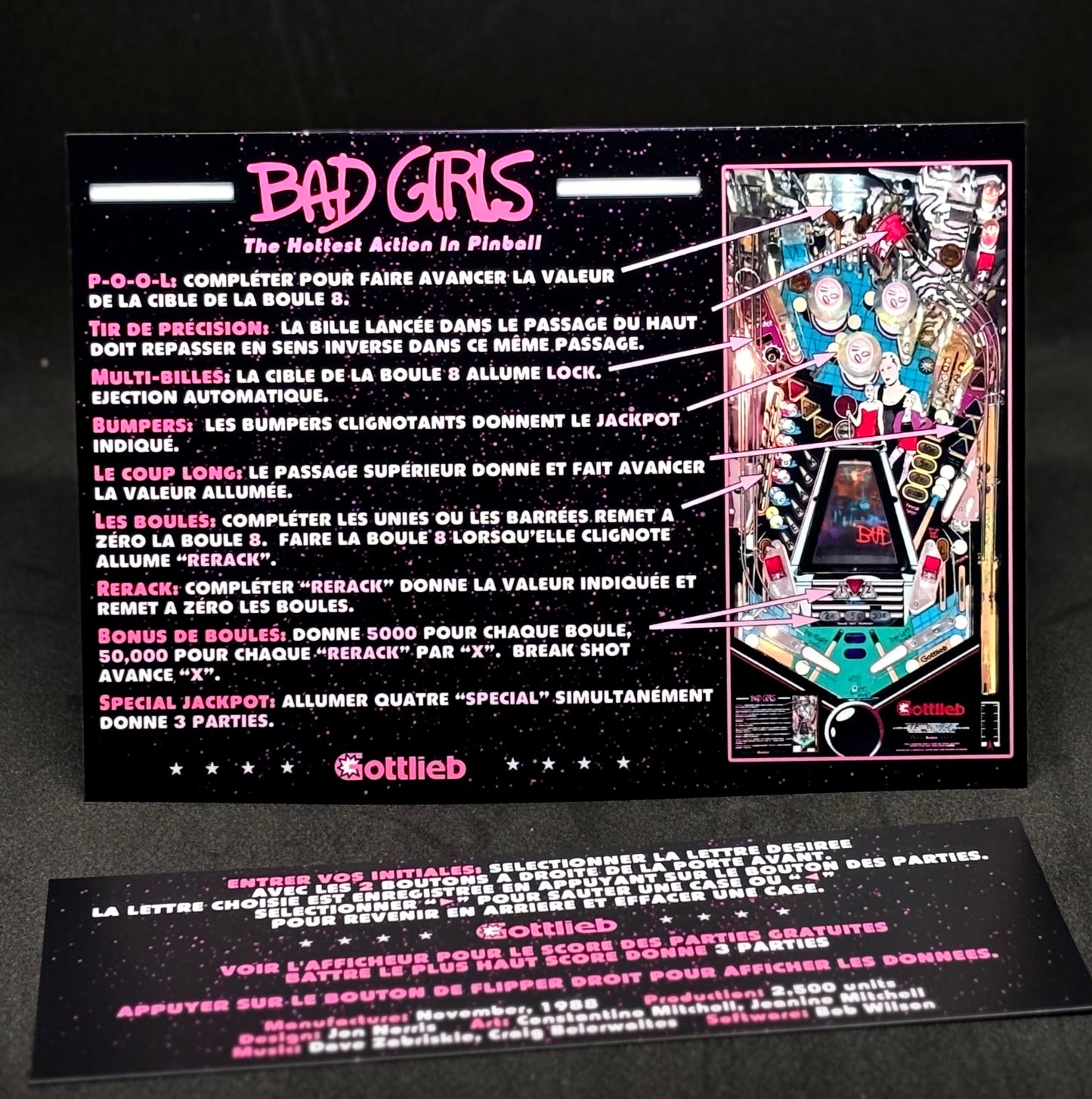 Instrucciones de las tarjetas del juego Gottlieb Bad Girls 1988, tarjetas de pinball personalizadas con impresión de delantal