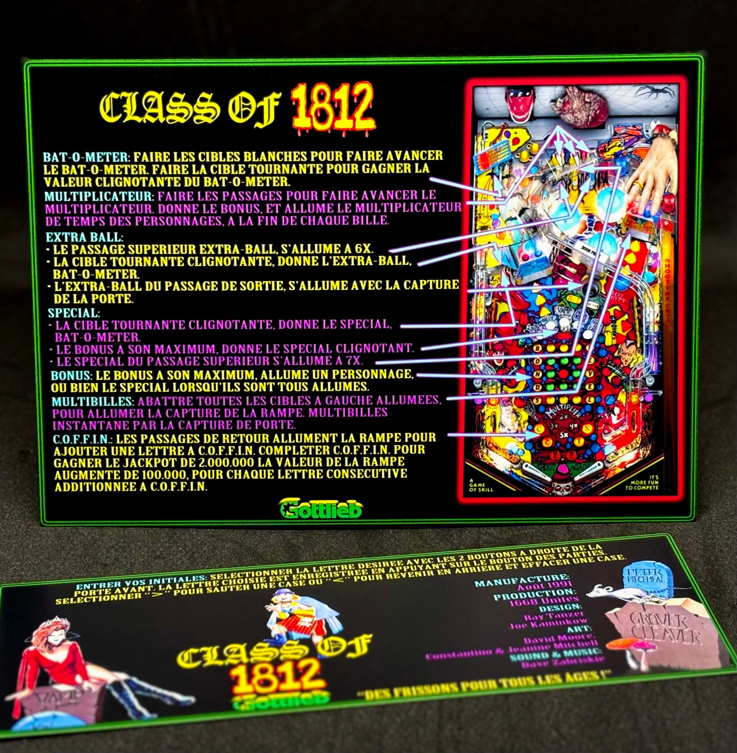 Tarjetas de juego Gottlieb 1991 CLASE DE 1812 Instrucciones Flipper Delantal personalizado reglas impresas