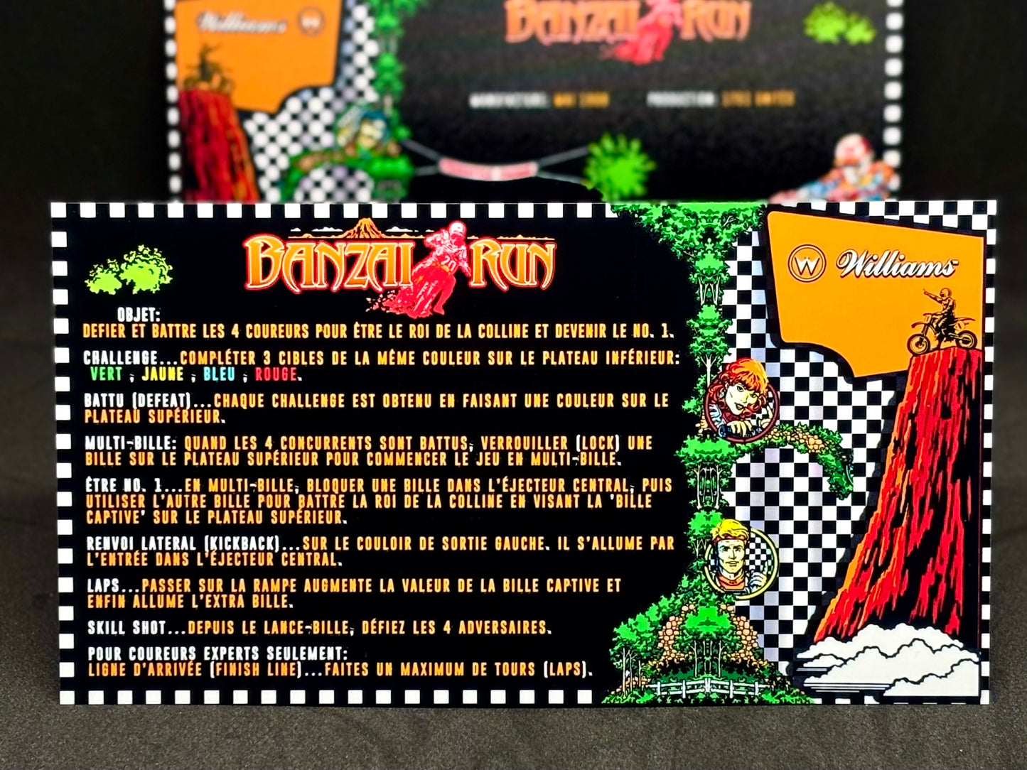 Williams Banzai Run 1988 Jeu Cartes Instructions Flipper Custom Apron règles imprimées