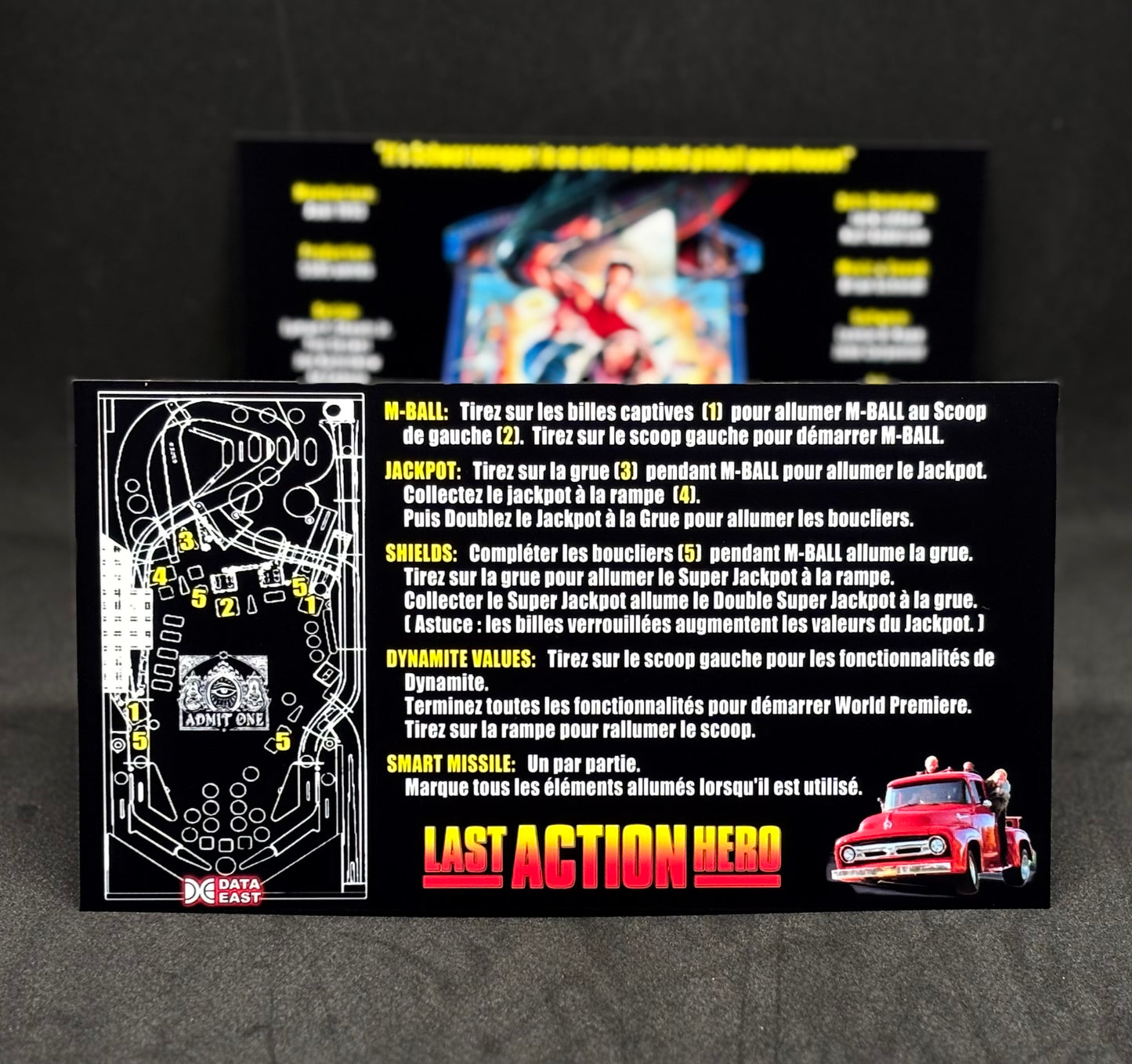 Instrucciones de las tarjetas del juego Data East Last Action Hero 1993 Pinball versión 3 - Tarjetas de pinball personalizadas con impresión personalizada