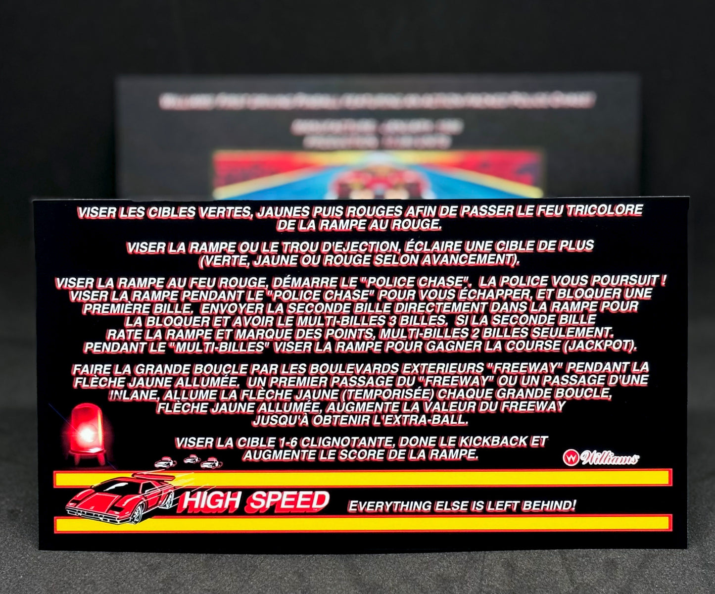 Williams HIGH SPEED 1986 Jeu Cartes Instructions Flipper Custom Apron règles imprimées