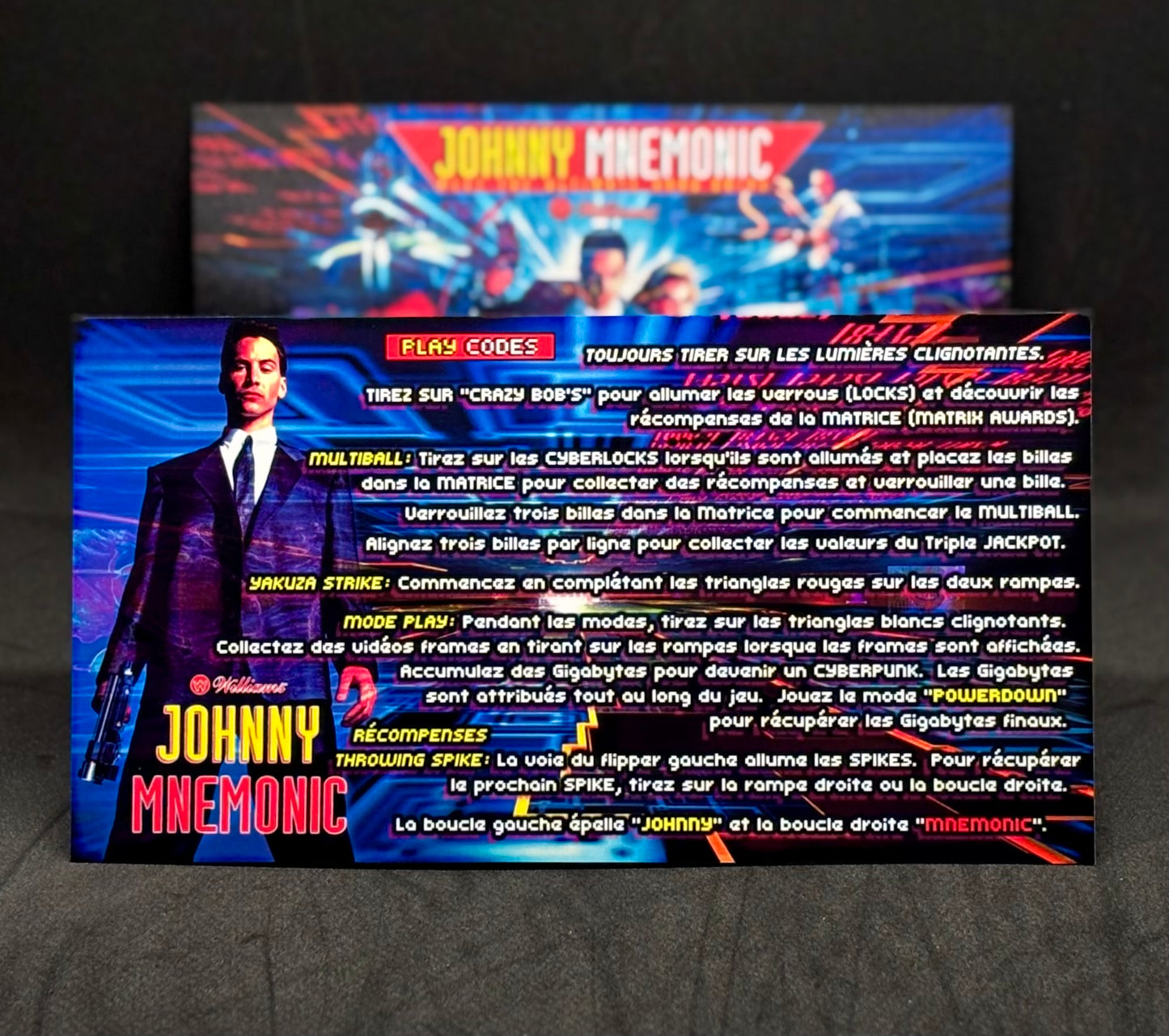 Instrucciones de las tarjetas del juego Williams Johnny Mnemonic de 1995. Delantal personalizado con reglas impresas.