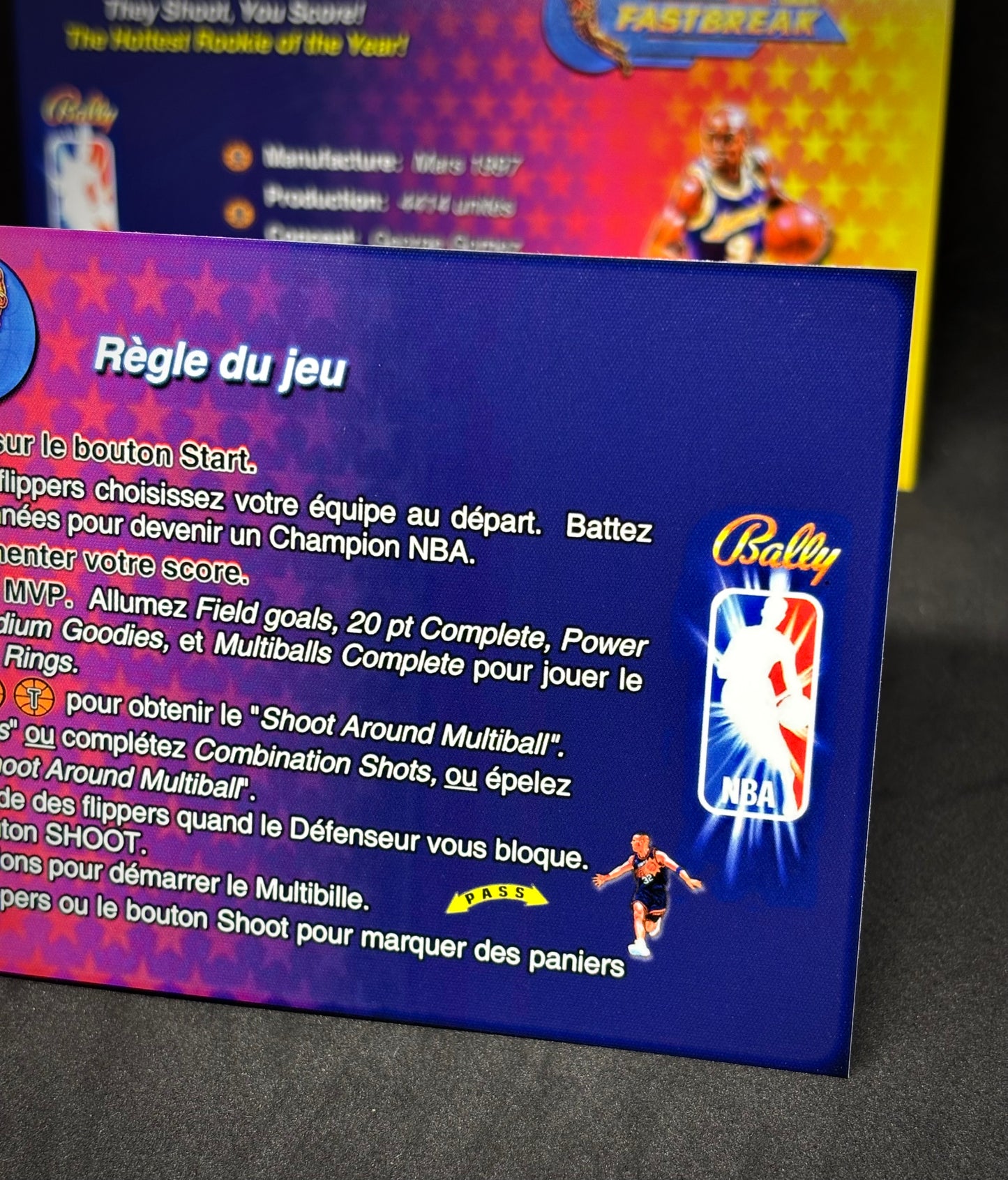 Bally NBA FASTBREAK 1997 Jeu Cartes Instructions Flipper Custom Apron règles imprimées V1