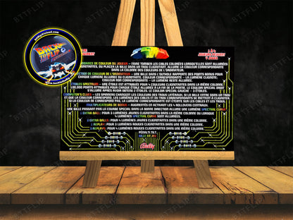 Instrucciones de las tarjetas de juego Bally Spectrum 1982 Pinball Delantal personalizado reglas impresas